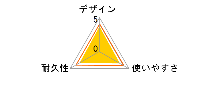 KB-T6AY-005BK [0.5m �u���b�N]�̃��[�U�[���r���[