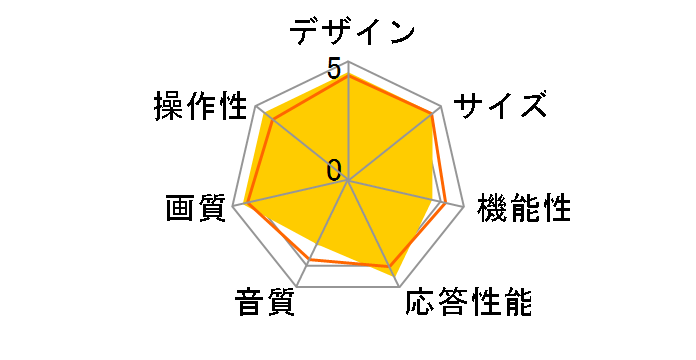 BRAVIA KJ-55X80J [55�C���`]�̃��[�U�[���r���[