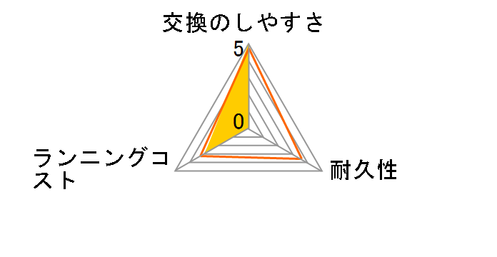 EB18-8-ELNR�̃��[�U�[���r���[