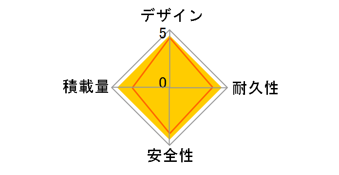 KID'S 16-OH [Yellow]�̃��[�U�[���r���[