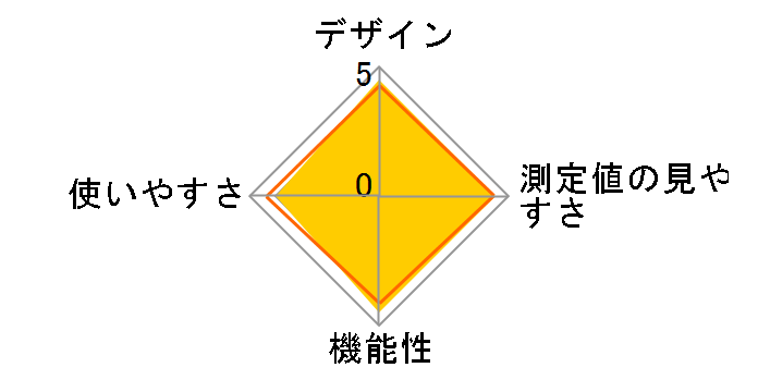UA-1030T Plus�̃��[�U�[���r���[