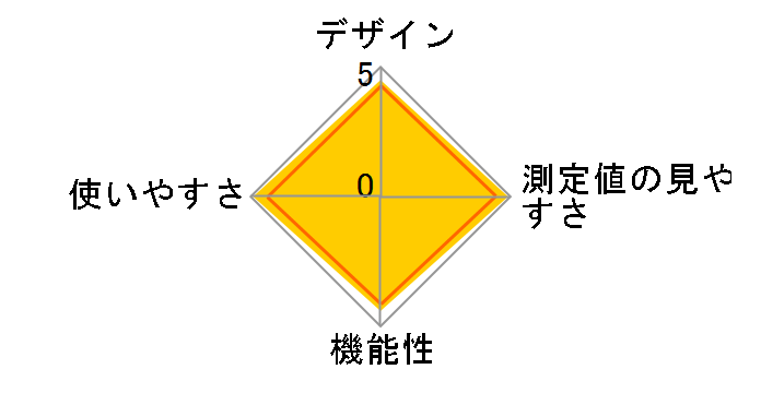 UA-651Plus�̃��[�U�[���r���[