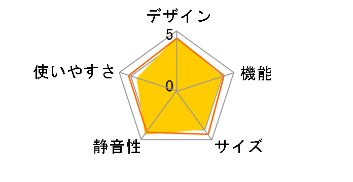 SJ-X504H�̃��[�U�[���r���[