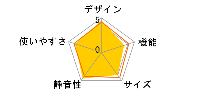 SJ-D23H�̃��[�U�[���r���[