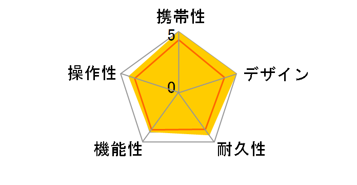 Approach S12 [Black]�̃��[�U�[���r���[