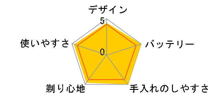 �����_�b�V�� ES-CLV9U�̃��[�U�[���r���[