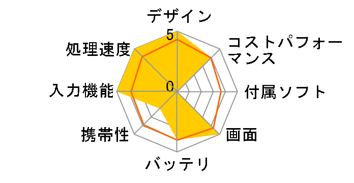 MatePad T10 AGR-W09�̃��[�U�[���r���[