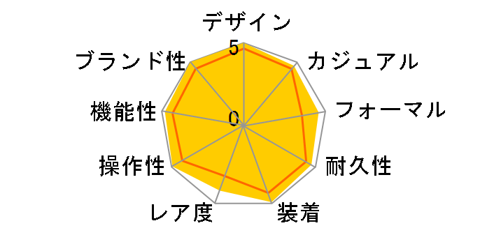 �G�N�X�v���[���[ 124273 [369�A���r�A �I�C�X�^�[�u���X���b�g �u���b�N]�̃��[�U�[���r���[