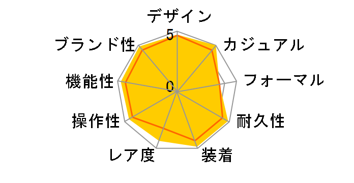 �G�N�X�v���[���[ II 226570 [�I�C�X�^�[�u���X���b�g �u���b�N]�̃��[�U�[���r���[