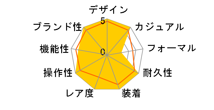 �V�[�}�X�^�[ �_�C�o�[ 300M �R�[�A�N�V���� �}�X�^�[ �N���m���[�^�[ 43.5MM 210.92.44.20.01.003�̃��[�U�[���r���[