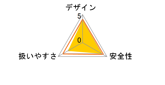 JPHT254�̃��[�U�[���r���[