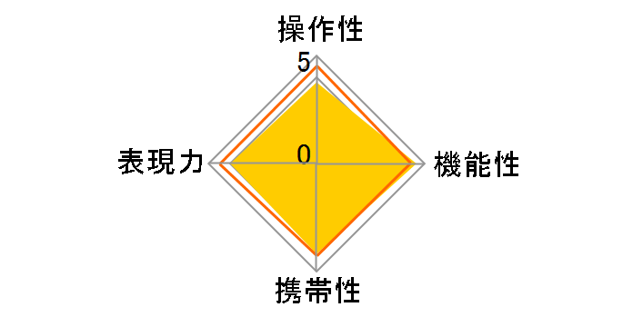 AF 23mm F1.4 E [�\�j�[E�p]�̃��[�U�[���r���[