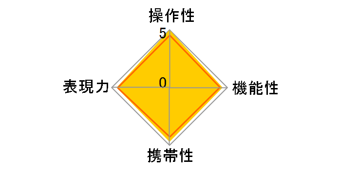 AF 23mm F1.4 XF [�t�W�t�C�����p]�̃��[�U�[���r���[