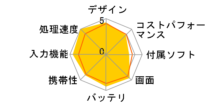 iPad Pro 11�C���` ��3���� Wi-Fi 1TB 2021�N�t���f�� MHQY3J/A [�X�y�[�X�O���C]�̃��[�U�[���r���[