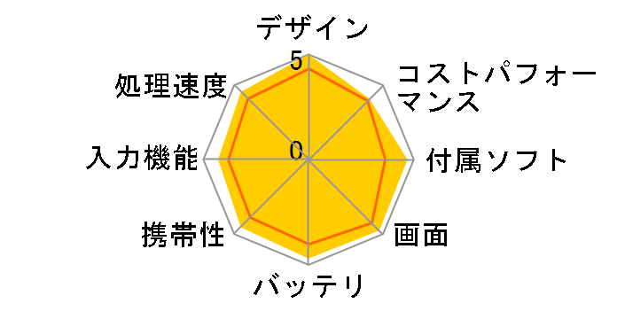 iPad Pro 11�C���` ��3���� Wi-Fi 2TB 2021�N�t���f�� MHR33J/A [�V���o�[]�̃��[�U�[���r���[