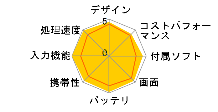 iPad Pro 11�C���` ��3���� Wi-Fi+Cellular 128GB 2021�N�t���f�� MHW53J/A SIM�t���[ [�X�y�[�X�O���C]�̃��[�U�[���r���[