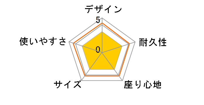 ���E���W�`�F�A BD-187BK [�u���b�N]�̃��[�U�[���r���[