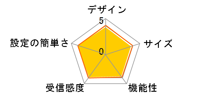 WRC-X1800GS-B [�u���b�N]�̃��[�U�[���r���[