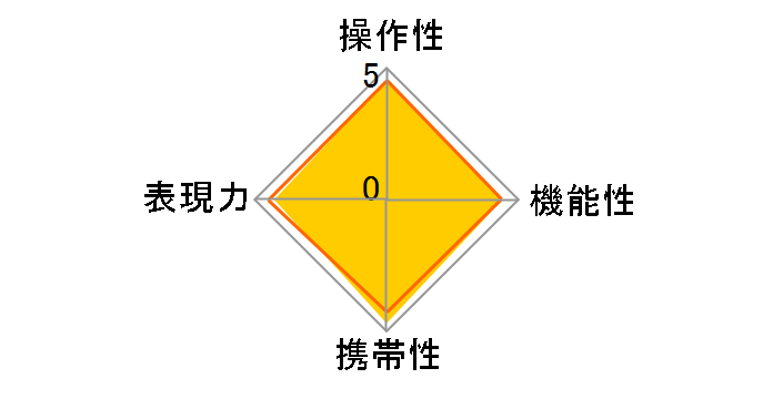 TTArtisan 35mm f/1.4 C �V���o�[ [�t�W�t�C�����p]�̃��[�U�[���r���[