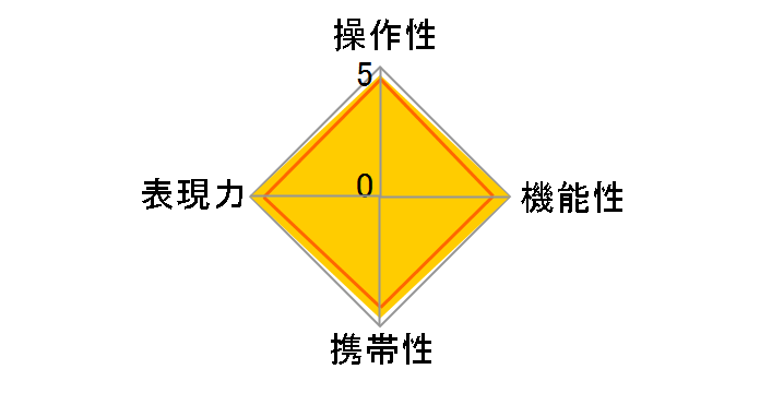 TTArtisan 35mm f/1.4 C �V���o�[ [�}�C�N���t�H�[�T�[�Y�p]�̃��[�U�[���r���[