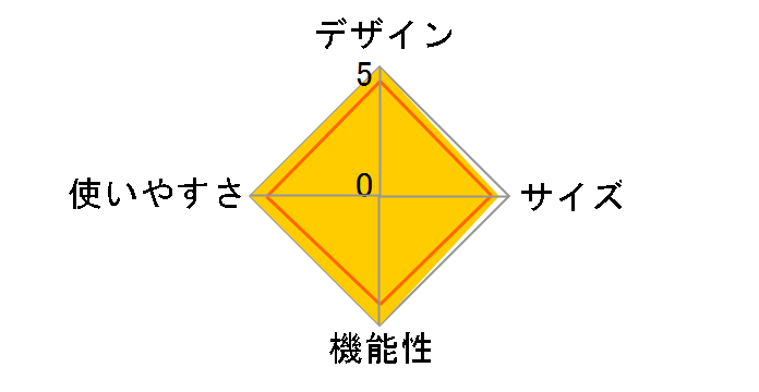 ���Α�S 1-2�l�p ST-031R�̃��[�U�[���r���[