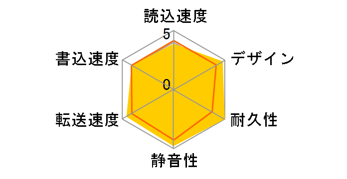 HD-LE8U3-BB [�u���b�N]�̃��[�U�[���r���[