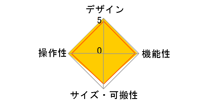 Technics SL-1200MK7-S [�V���o�[]�̃��[�U�[���r���[