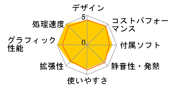 raytrek XF Core i7 11700K/RTX 3070/32GB������/NVMe SSD 512GB/DVD K/09974-10a�̃��[�U�[���r���[