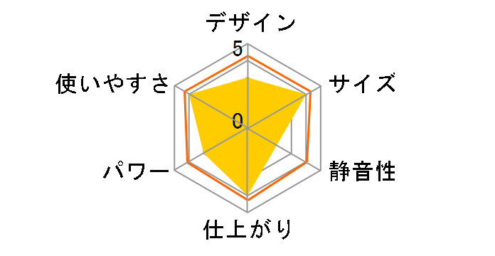 TRM-10�̃��[�U�[���r���[