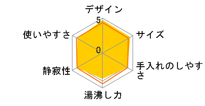 7013JP-BK [�u���b�N]�̃��[�U�[���r���[