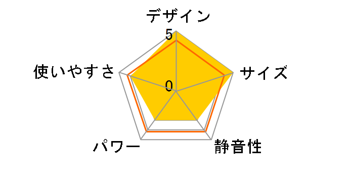 �z�b�g&�N�[�� �~�j KHF-0813�̃��[�U�[���r���[