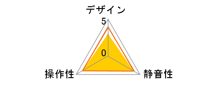 FWC-1148EBH�̃��[�U�[���r���[