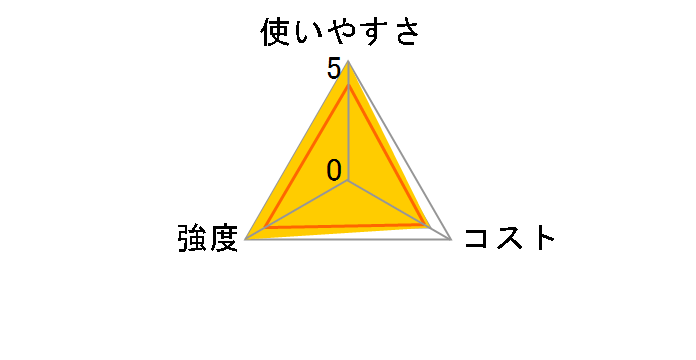 �N�b�N�p�[ �t���C�p���p�z�C�� 30cm�~20m�̃��[�U�[���r���[