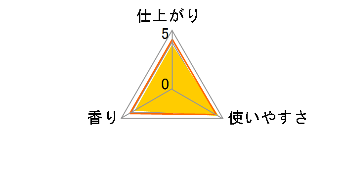 �\�t���� �v���~�A�����L �E���g���[�� �{�� 530ml�̃��[�U�[���r���[