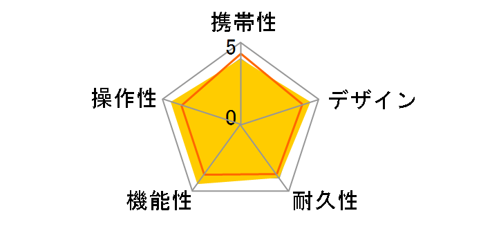 EAGLE VISION NEXT2 EV-034 [�z���C�g]�̃��[�U�[���r���[