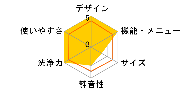 KAW-100B�̃��[�U�[���r���[