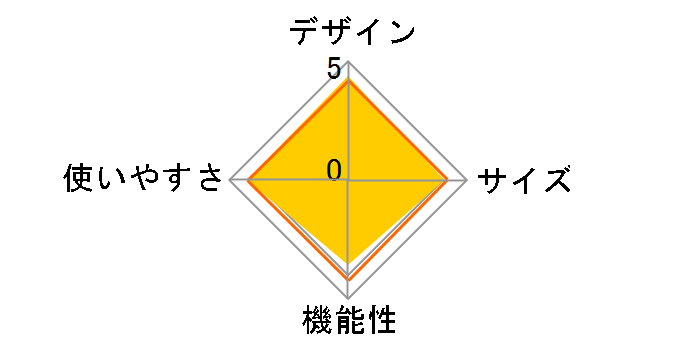 �N���X�o�C�N4721 AFBX4721GR [�O���[��]�̃��[�U�[���r���[