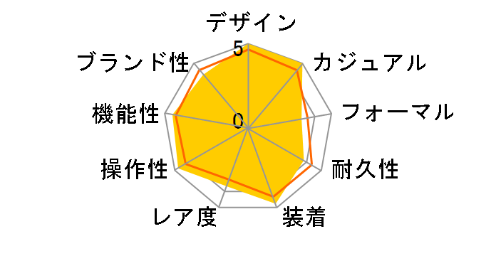 �u���b�N�x�C 58 925 79010SG [�u���E�����U�[�x���g �g�[�v]�̃��[�U�[���r���[