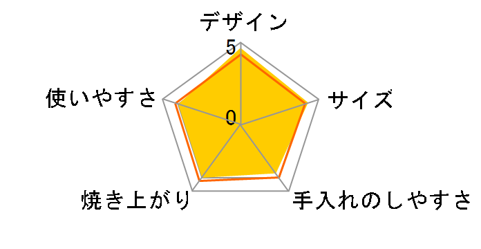 �R���p�N�g�I�[�u�� ���[�~�� ROT-1(MGR)�̃��[�U�[���r���[