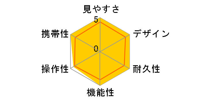 �h�U�o�ዾ �V���E�X12�̃��[�U�[���r���[