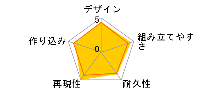 30MS SIS-A00 eBA[V J[B̃[U[r[