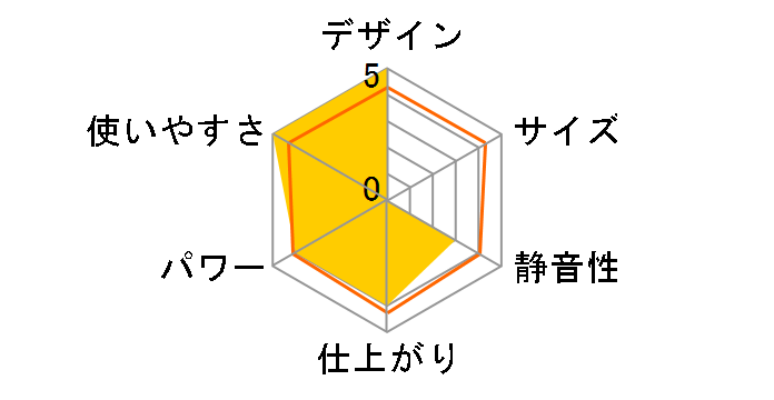 SI18�̃��[�U�[���r���[