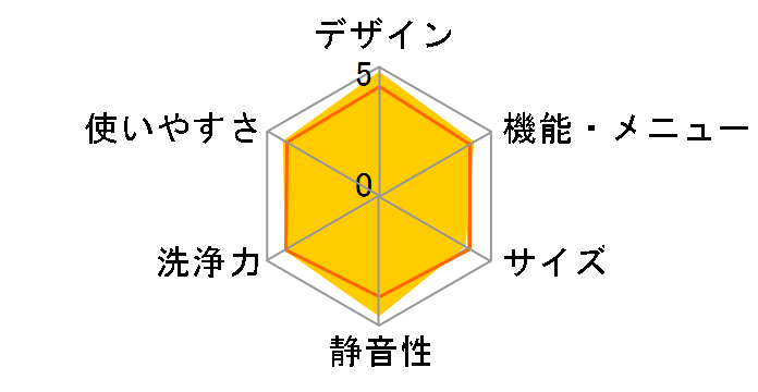 ZABOON AW-10DP1(W) [�O�����z���C�g]�̃��[�U�[���r���[