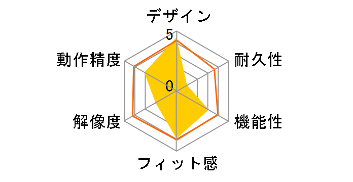 MA-WBTBL192BK�̃��[�U�[���r���[