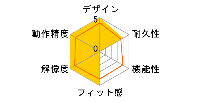 MA-BLC194SBK�̃��[�U�[���r���[