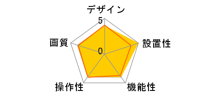 TC-MC100�̃��[�U�[���r���[