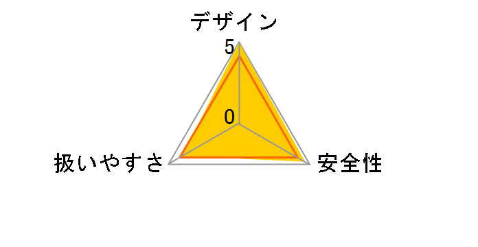 HP486DRGX�̃��[�U�[���r���[