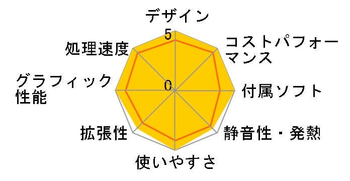 LEVEL-R059-117-VAX Core i7 11700/16GB������/1TB SSD/RTX 3080/800W�̃��[�U�[���r���[