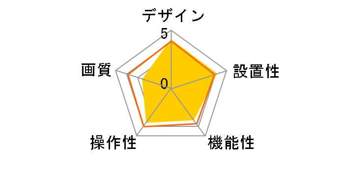 PowerConf C300 A3361011 [�u���b�N]�̃��[�U�[���r���[