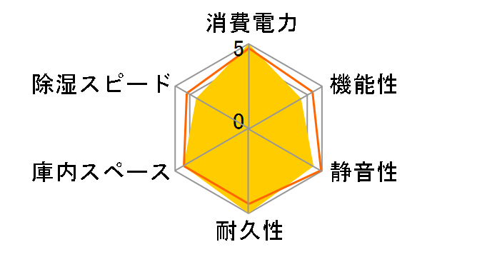D-storage DS-105M [�}�b�g�u���b�N]�̃��[�U�[���r���[